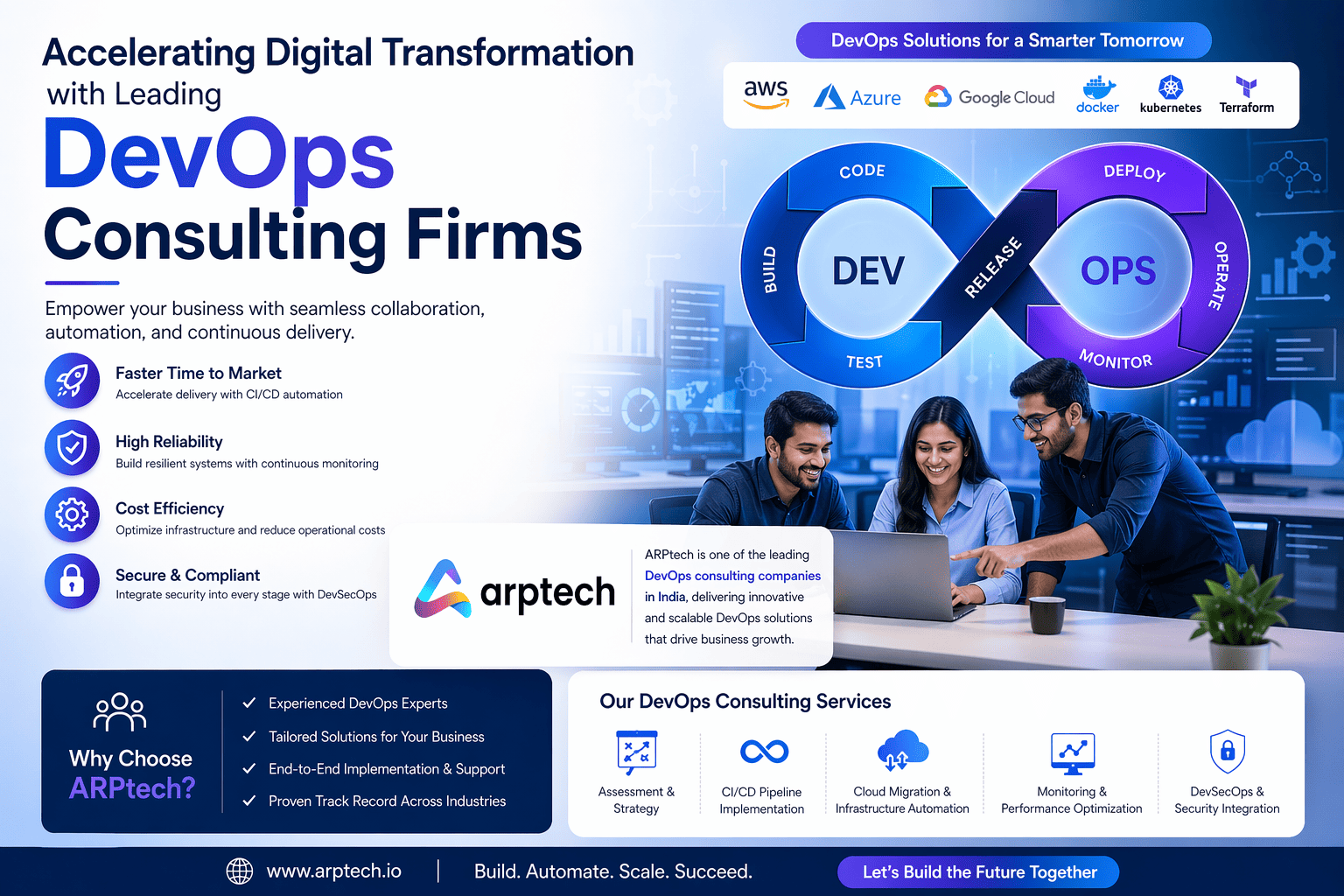 Accelerating Digital Transformation with Leading DevOps Consulting Firms